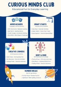 Kids 100+ Educational Activity