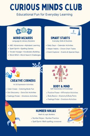 Kids 100+ Educational Activity